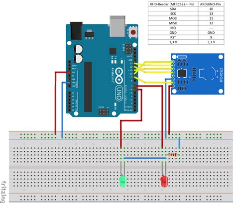 light rfid chip circuit|rfid sensor for led light.